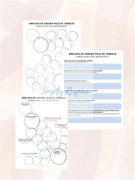 Bilingual Chain Analysis Worksheet Dbt Link Analysis Cbt Spanish Dbt Therapy Worksheets