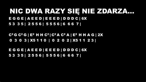 Nic dwa razy Sanah karaoke dźwięki nauka gry wersja instrument