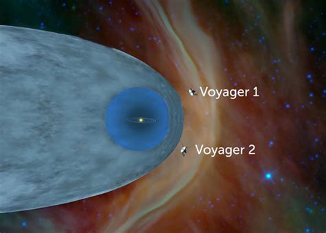 NASA's Voyager 2 Exits Solar System and Passes Into Interstellar Space ...