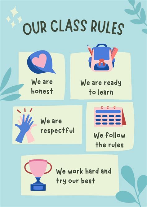 Page Free Custom Printable Classroom Rules Poster Templates Canva