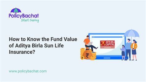 How To Know The Fund Value Of Aditya Birla Sun Life Insurance Policybachat