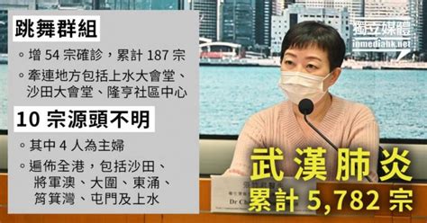 【武漢肺炎】增80宗確診 54宗渉跳舞群組、牽連至少3間社區會堂 獨媒報導 獨立媒體