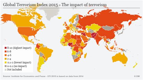 Global Terrorism In The Most Casualties Ever World Breaking