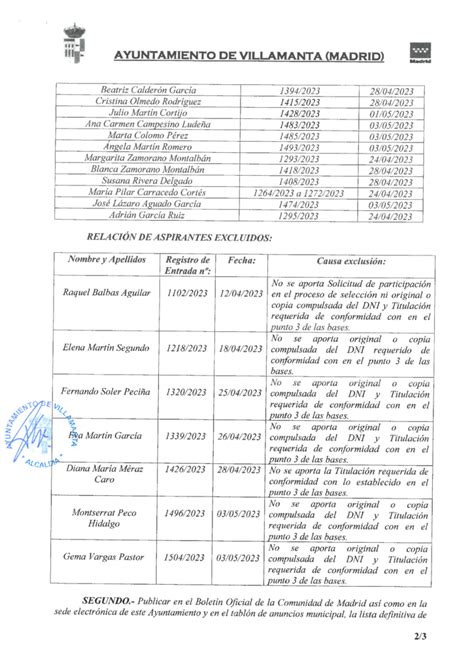 15 06 2023 Listado Definitivo De Admitidos Y Excluidos Auxiliares