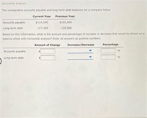 Solved Horizontal Analysis The Comparative Accounts Payable