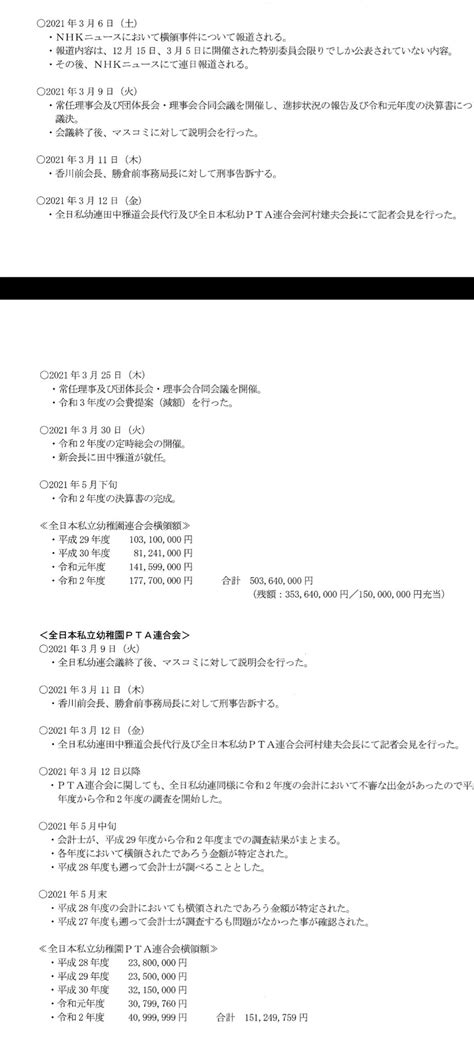 I Pta 井上哲也 On Twitter 全日本私立幼稚園pta連合会 『横領額合計』↓ 1億5124万9759円 『事件概要