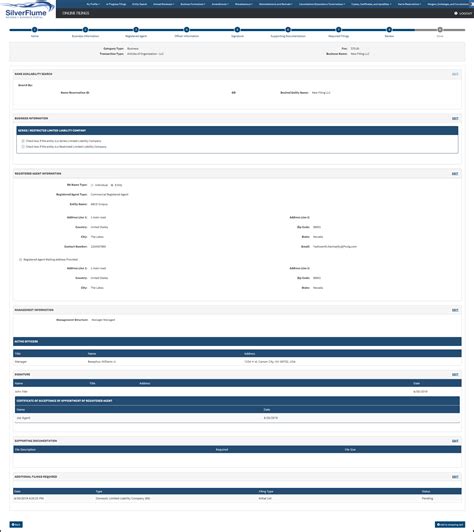 Sole Proprietor Partnership State Business License Renewal