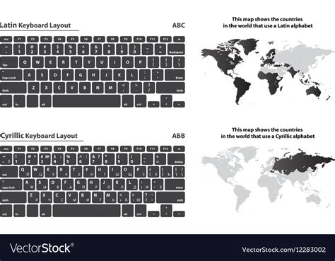 Latin Symbols Keyboard