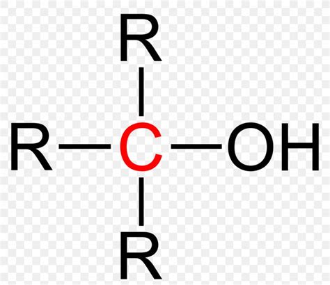 Alcohols Nomenclature And Classification Chemistry 55 Off