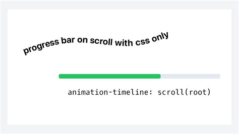 Scroll Animations With Just Css Youtube