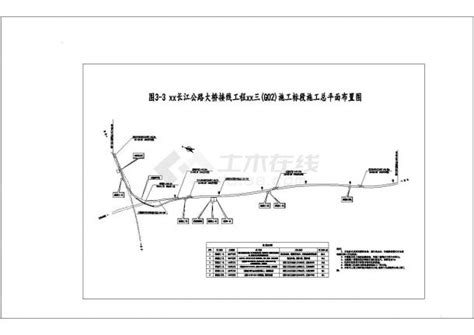 某长江公路大桥接线工程施工标段总平面布置图道路工程土木在线