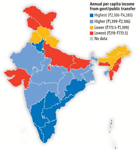 Total Annual Income Of Indian Government Sitha Salary