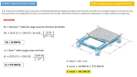 Análisis Estructural Carga Viva y Carga Muerta 1 YouTube