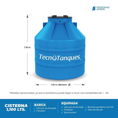 Conoce Las Capacidades De Cisternas Rotoplas Medidas Y Precios