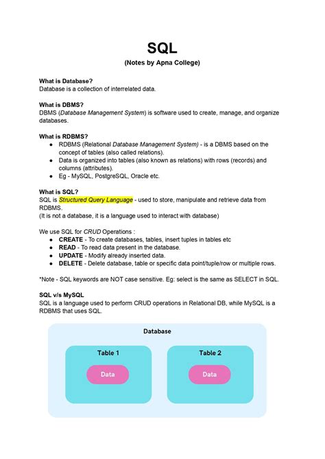 Sql Complete Notes Your Comprehensive Guide To Mastering Sql Connect 4 Techs