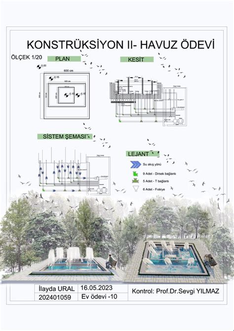 Havuz Kesiti Ve Sistem Emas In Garden