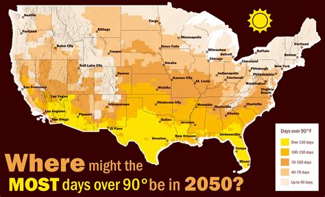 Climate Extremes Heat