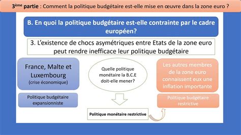 Quelles Politiques Conomiques Dans Le Cadre Europ En La