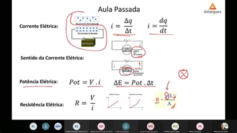 Princ Pios De Eletricidade E Magnetismo Revis O Para Prova B Youtube