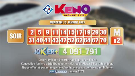 Tirage du soir Keno gagnant à vie du 13 janvier 2021 Résultat