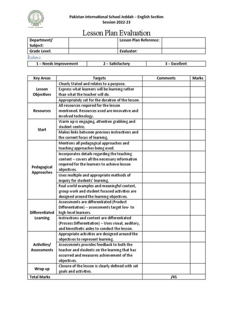 Lesson Plan Evaluation Template Pdf Educational Assessment Lesson Plan