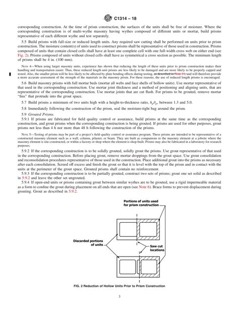 Astm C1314 18 Standard Test Method For Compressive Strength Of