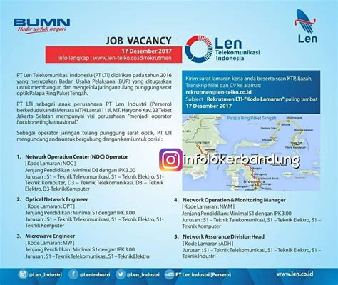 Lowongan Kerja PT Len Telekomunikasi Indonesia Desember 2017