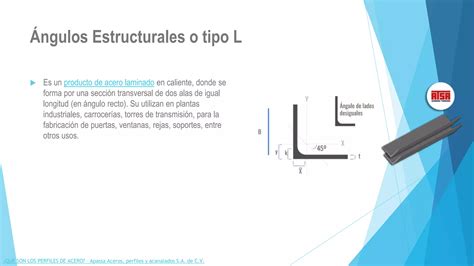 Examen Estructuras De Acero Er Unidad Pptx