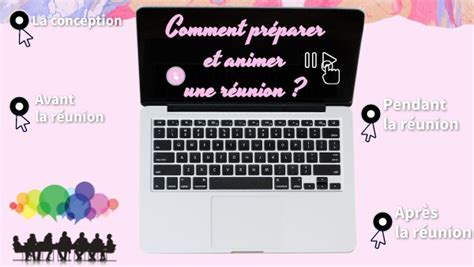 Comment Pr Parer Et Animer Une R Union