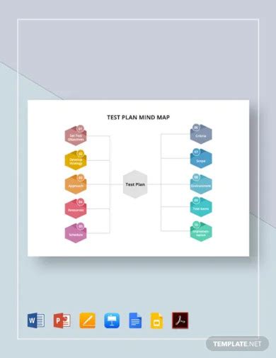 Free Mindmap Plan Samples In Word Google Docs Slides Keynote