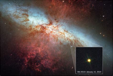 Supernova Observations | Astronomy