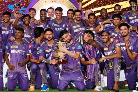 KKR Retention List IPL 2025 Full List Of Players Retained By Kolkata