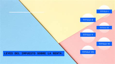 Leyes Del Impuesto Sobre La Renta By Alan López On Prezi