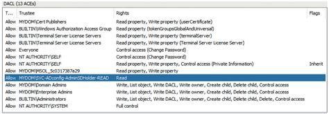 Adminsdholder To Improve Active Directory Security Semperis