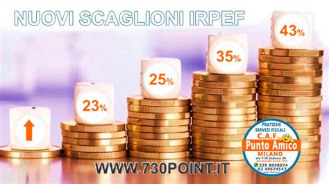 Scaglioni Nuova Irpef 2024 La Simulazione Fascia Per Cosa 43 Off