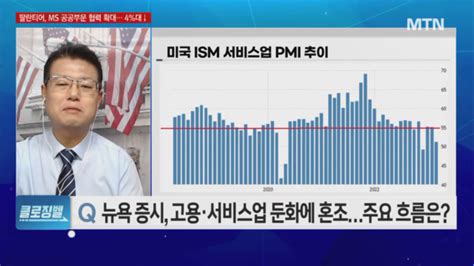 뉴욕증시 고용시장 지표 부진에 3대 지수 혼조 마감