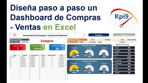 Diseña paso a paso un Dashboard de Compras Ventas en Excel YouTube