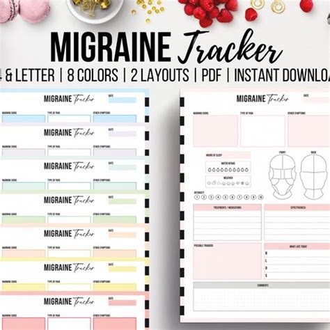 Migraine Tracker Printable Headache Log Headache Diary Etsy