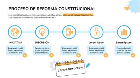 Proceso De Reforma Constitucional