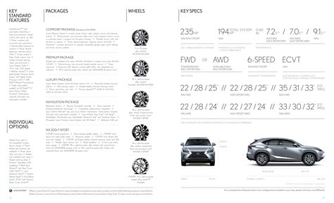 2015 Lexus Nx Brochure