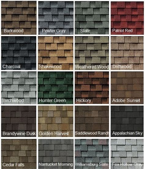 CertainTeed Roofing Color Chart