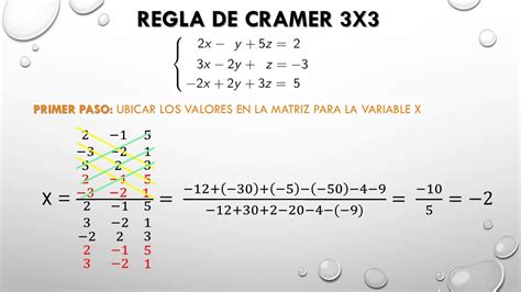 Regla De Cramer Youtube