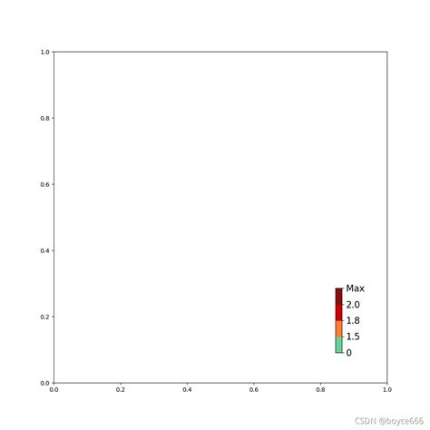 Python Matplotlib 如何自定义添加colorbar（颜色图例） Python怎么给bar图每个颜色设置图例 Csdn博客