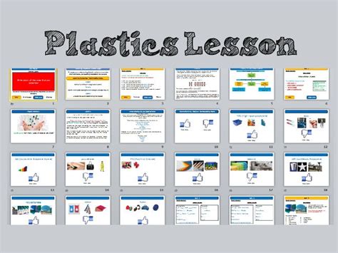 Introduction To Plastics Teaching Resources