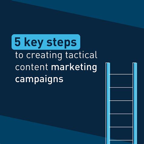 5 Key Steps To Creating Tactical Content Marketing Campaigns