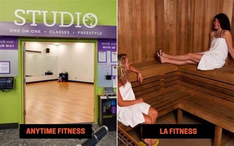 Anytime Fitness Vs La Fitness Differences Pros Cons