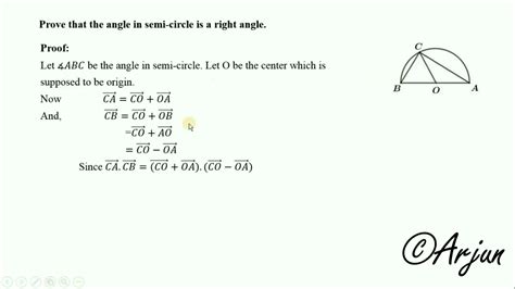 Vector Theorem Centroid Of Triangle Youtube