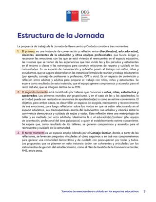 Orientacionesjornada Espacios Educativos Pdf