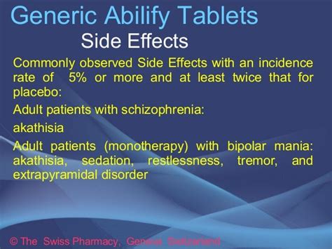 Generic Abilify Tablets