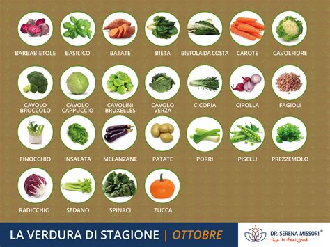 Frutta E Verdura Di Stagione Ottobre Dr Serena Missori